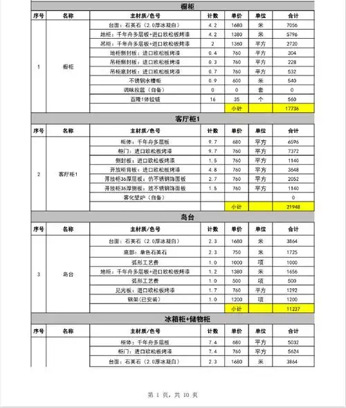 【全屋定制报价单】最终版(和我去年发的那版有大差异,参考这版为准)1