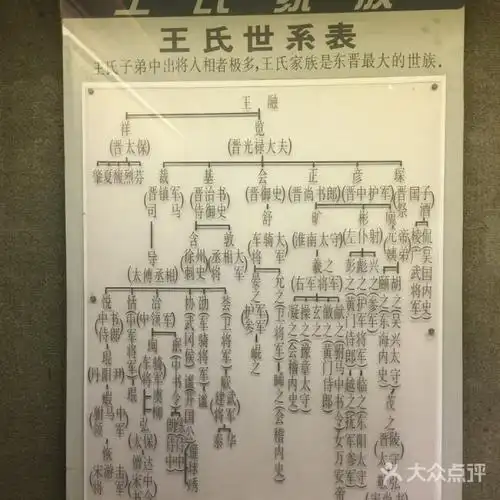 王导谢安纪念馆