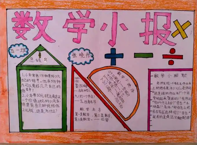 趣味数学,快乐无限——有趣的数学手抄报