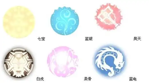 斗罗大陆的魂印 蓝银草 昊天锤 …… 总之七怪的都要有 发图 还有别的