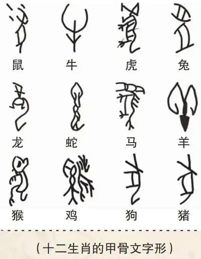 甲骨文变身"喵星人"