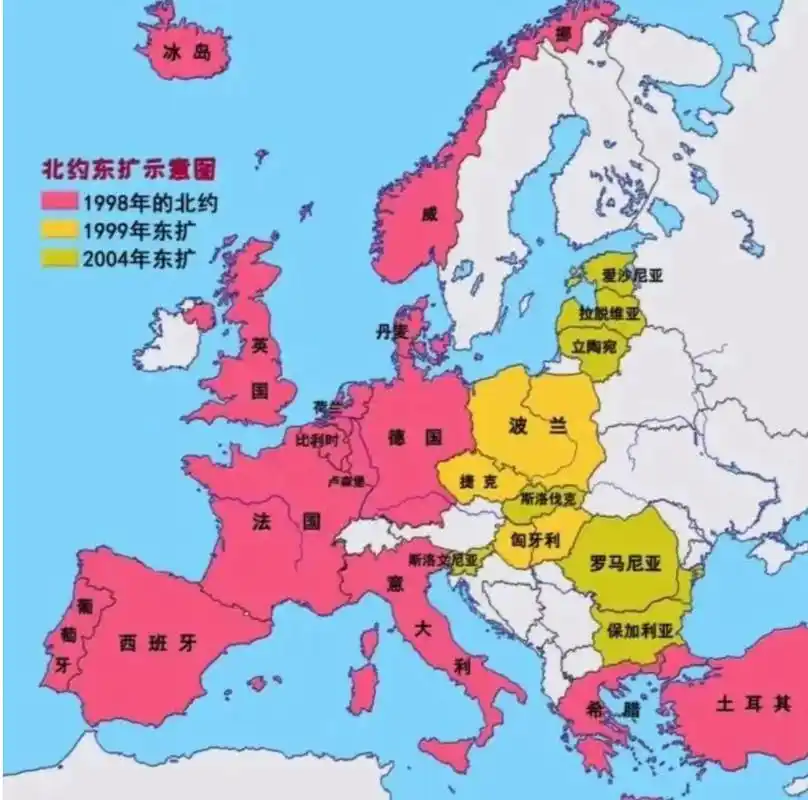 (转)北约华约早成一家