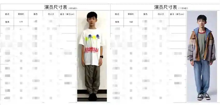 荣梓杉进组3个月长高5厘米 年仅14岁身高飙至182