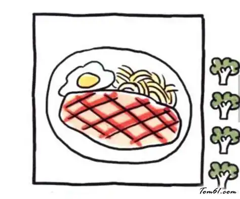 牛排2图片学习简笔画少儿图库中国儿童资源网