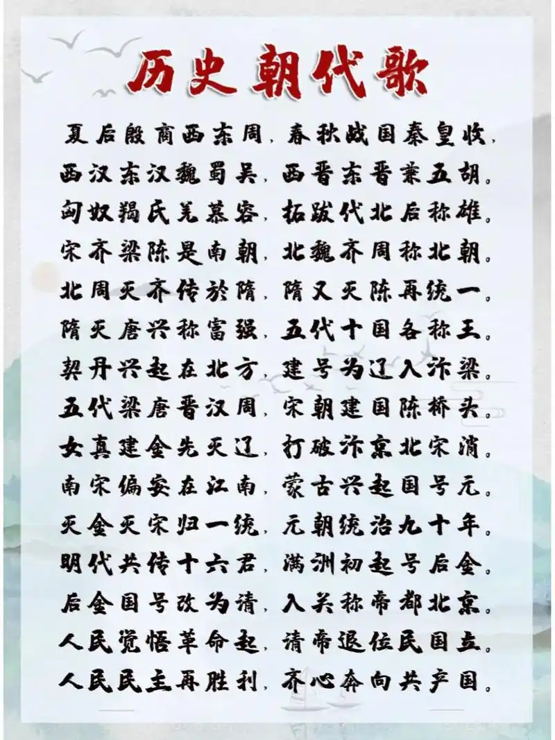 92历史朝代歌,了解中国历史朝代顺序.