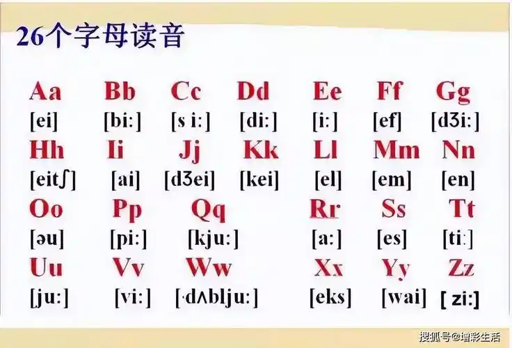 初中英语48个音标发音总结(附图解),收藏备用!_浊辅音_摩擦音_元音