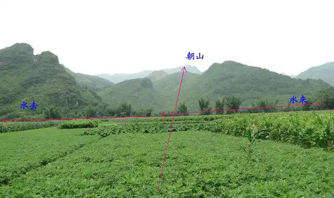 广西风水龙脉,阴宅坟墓风水考察案例