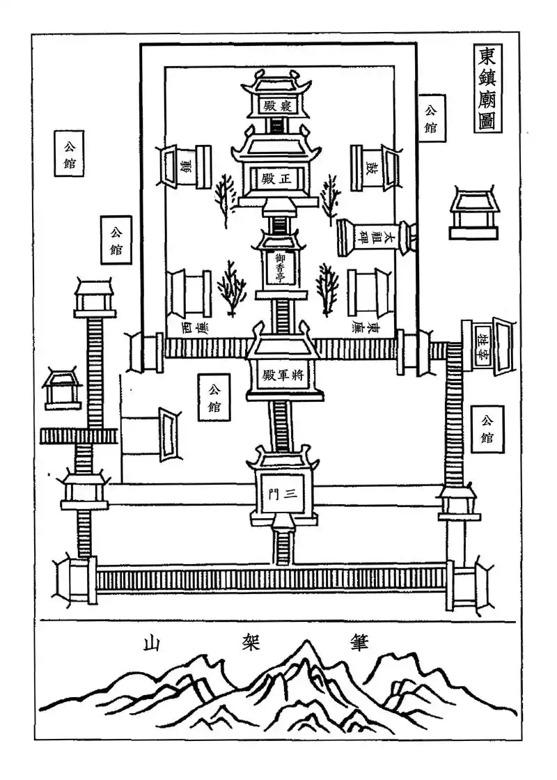 洞天寻隐岳渎纪丨东方镇岳与沂山道脉