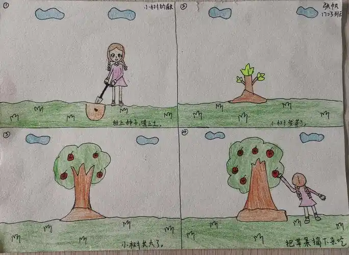 其它 湘教版美术二年级下册第15课:四格画 写美篇