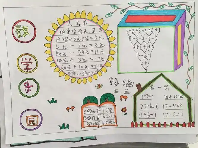 数学手抄报合集暑假就能用实验学校二年级的数学老师让孩子们利用暑假