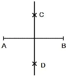 解:   故答案为: 略 利用线段垂直平分线的尺规作图 在ab的两侧画弧