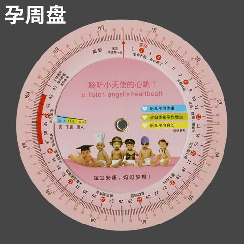 怀孕的如果已经怀孕,考虑是4周 4天4末次月经推算孕周表预产期计算器