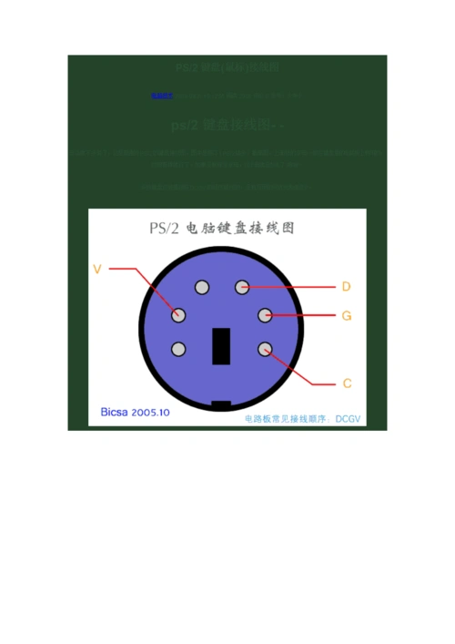 ps2键盘(鼠标)接线图.doc