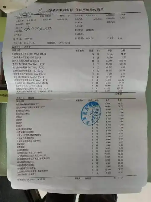 小小擦伤,如皋城西医院竟然开出8000多元医药单