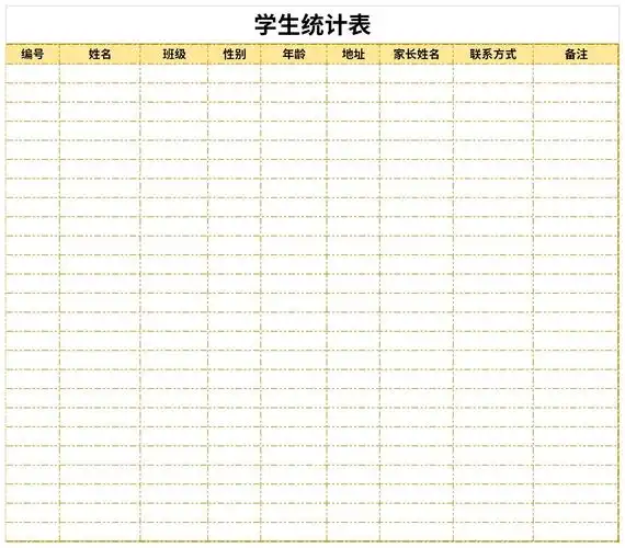 德才能绩,学习表现等内容以表格的形式统计记录