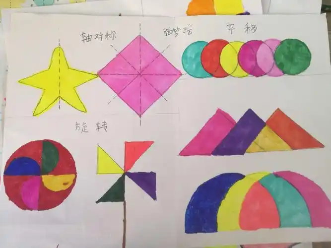 旋转轴对称设计漂亮的图案(一次家庭作业的成功尝试)