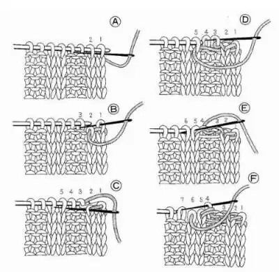 收集   点赞  评论  围脖织法 1 10 31n  发布到  织围巾 图片评  00