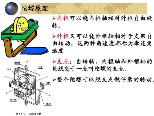 无忧文档 所有分类 自然科学 物理 陀螺仪原理1基本特性ppt 陀螺原理
