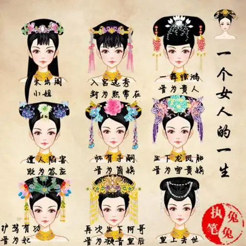 古代发型-身份级别