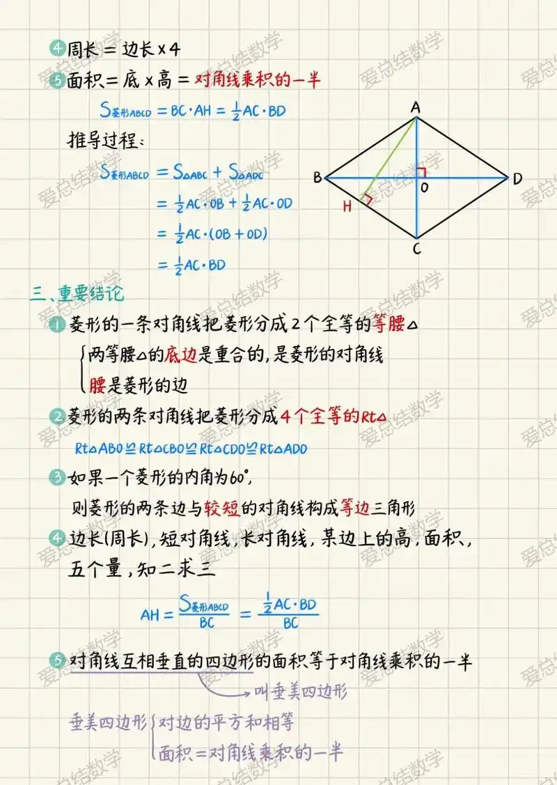 菱形的性质与判定 手写笔记.#初中数学 #初中生 #数学 # - 抖音