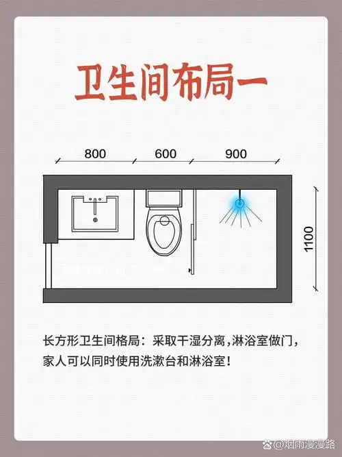 卫生间设计 | 5️⃣种卫生间布局,快来抄作业 💙卫生间是我们