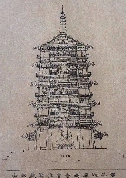 adobe资源库第108期梁思成建筑设计手稿每一张都是艺术品