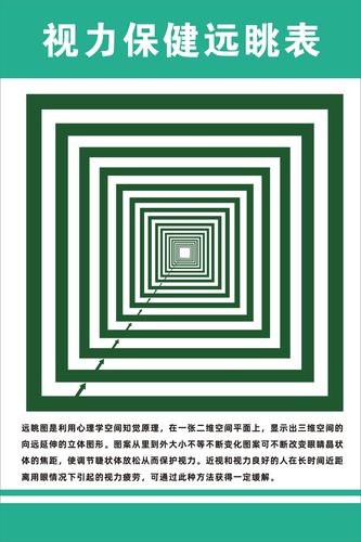 学生视力恢复训练眼部保健远眺眼球肌肉运动墙贴