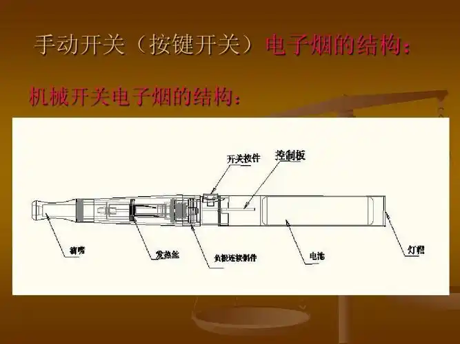 电子烟培训资料ppt
