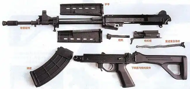 中国新一代步枪将抛弃95无托继承女设计师的03步枪路线