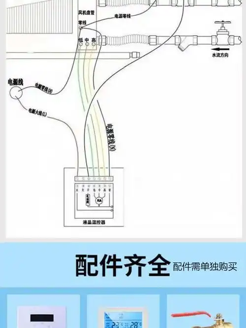 中央空调卧室暗装风机盘管空气煤改电家用酒店宾馆水空调高品机fp8520