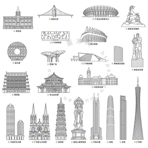 线描广州地标建筑 手绘景点五羊雕塑博物馆 ai格式矢量设计素材