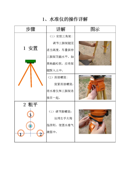 《水准仪经纬仪操作图解.doc》