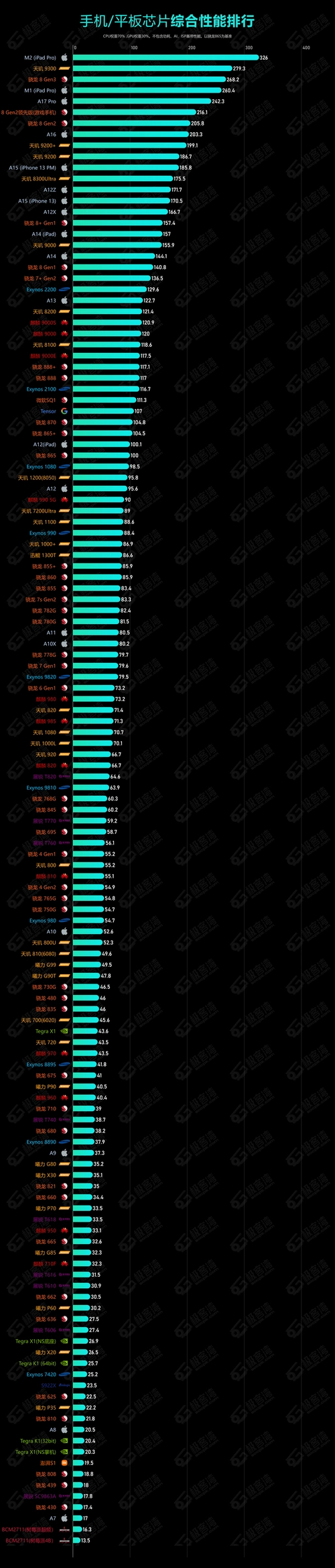 2250_10516竖版 竖屏
