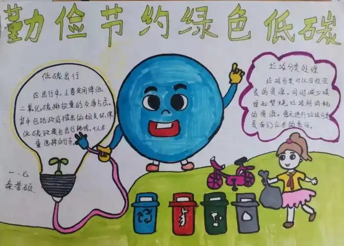 节能减排我参与手抄报