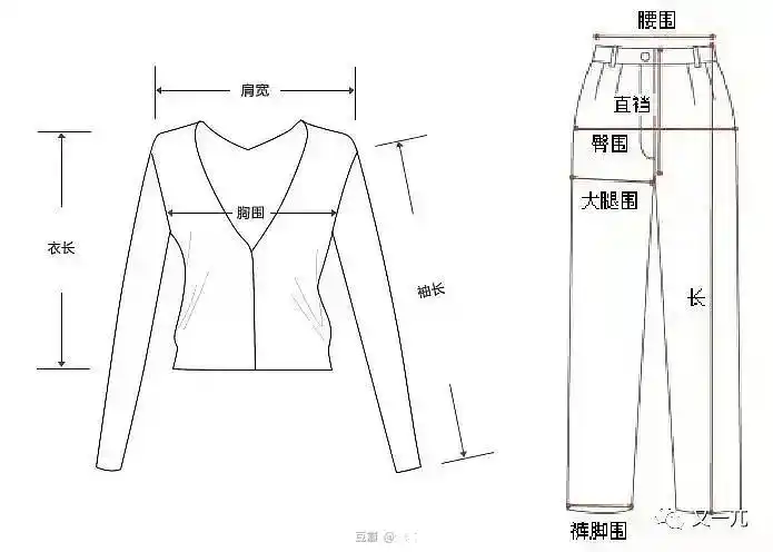 衣服测量示意图