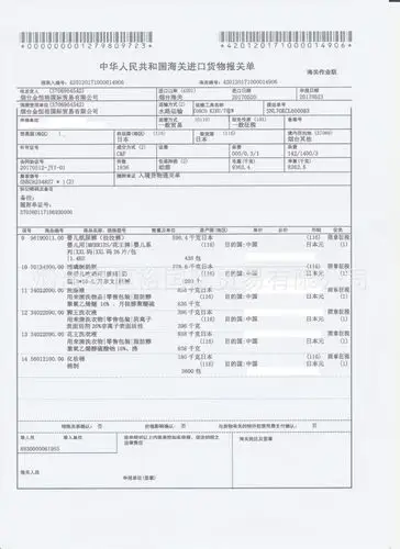 201711洗衣液报关单
