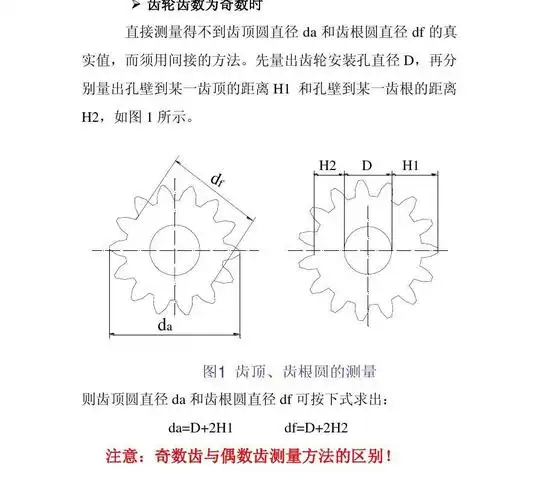时,齿顶圆直径da和齿根圆直径df可用游标卡尺在待测齿轮上直接测量