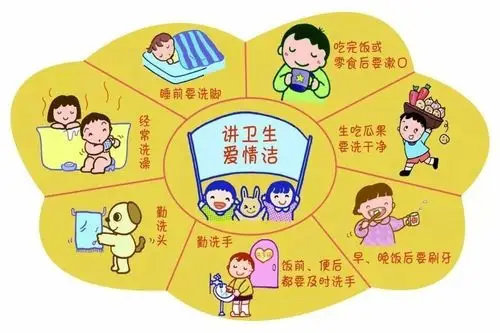 群丽幼儿园大一班关于《如何培养孩子养成讲究卫生的好习惯》的主题
