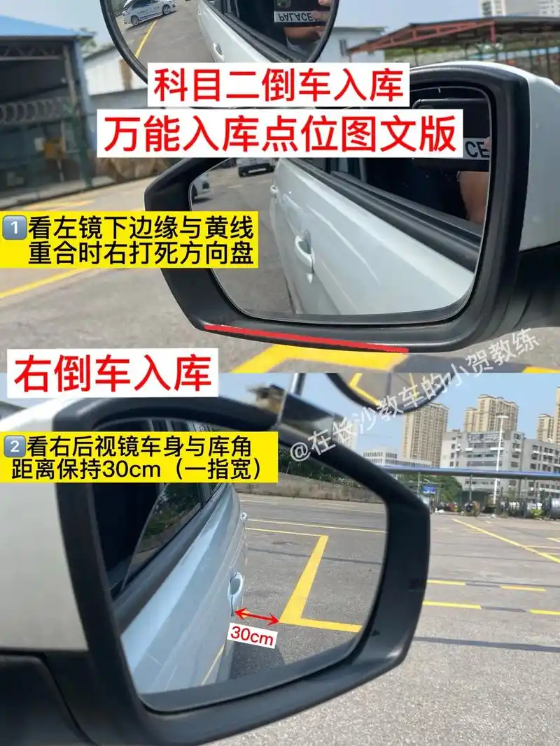 科目二倒车入库万能入库车内看点图文详解版.#考驾照 #科目二 - 抖音