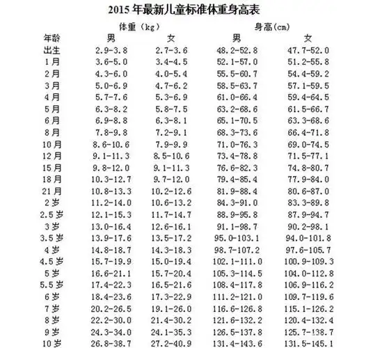 三岁女孩体重被父母喂到70斤,只为直播赚钱!