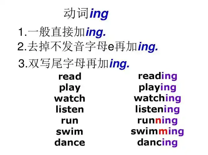 外研社四年级上册英语m2u1 shes reading a bookppt