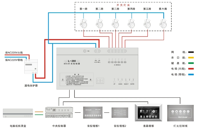 铂锐l-280 ktv灯光控制器-ktv技术联盟张俊朋分享 - ktv专用充电柜
