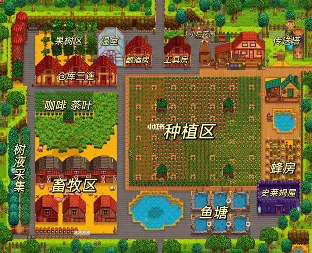 星露谷标准农场布局