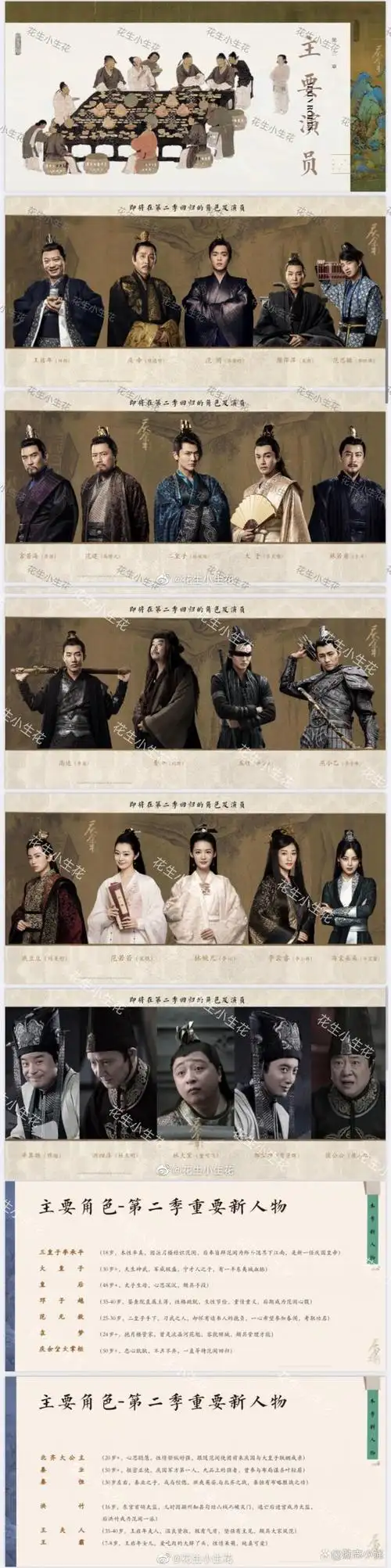 近日,据网曝《庆余年2》项目书,该剧第二季的大部分角色和演员都将