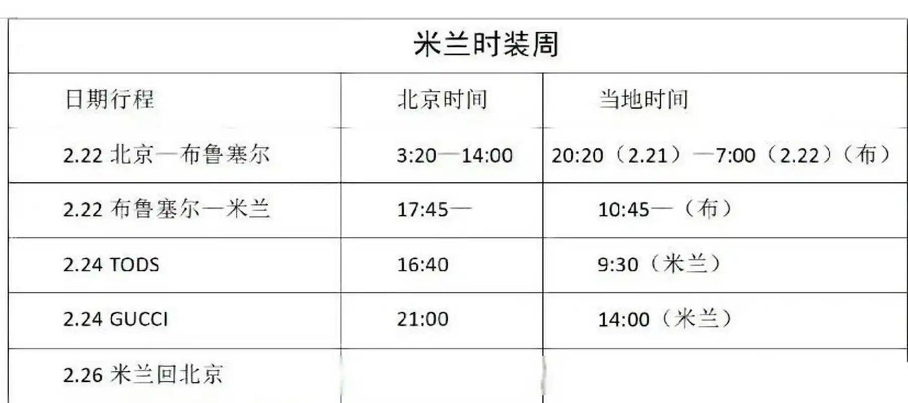 肖战的米兰时装周行程图来了