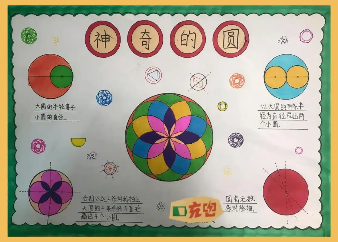 《神奇的圆》手抄报