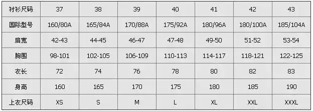 衬衫38 39 40 41 42这些尺码都是多大?