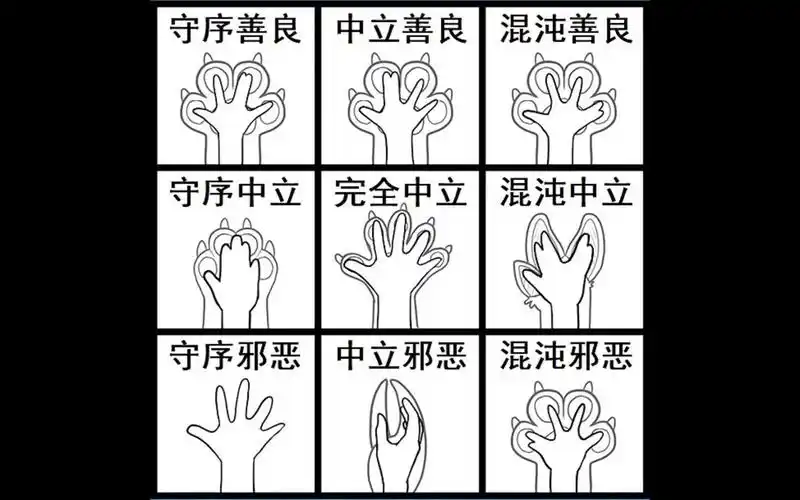 兽爪阵营九宫格