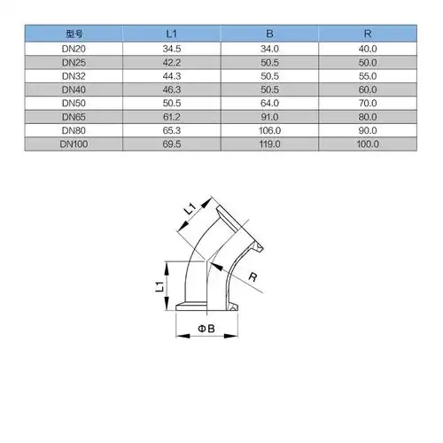 主要尺寸产品描述弯头管件 接头 法兰产品中心