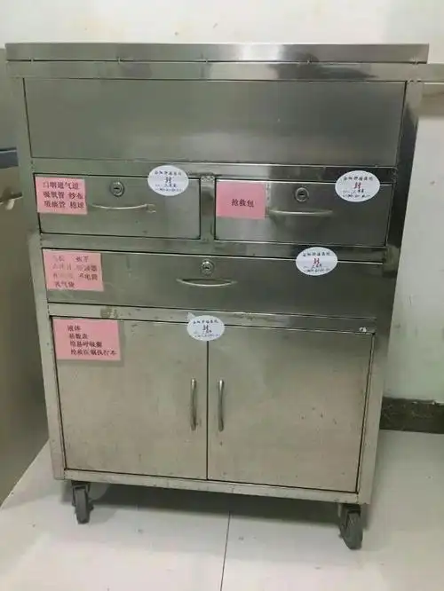 抢救车物品分布标识!提高抢救效率!